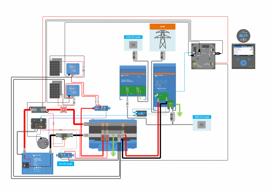Pagina 1-Schema sistem cu controler de incarcare solara DS-Lucians-Victron-Van-Automotive-Multi Victron...