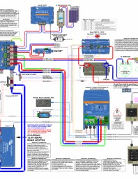 Schema sistem cu controler de incarcare solara US-VAN BMS-CL12-100-MultiPlus-3KW-DMC-400Ah-Li-VEBus-Smart-Dongle-&-Shunt-SBP-100A-MPPT-100-50