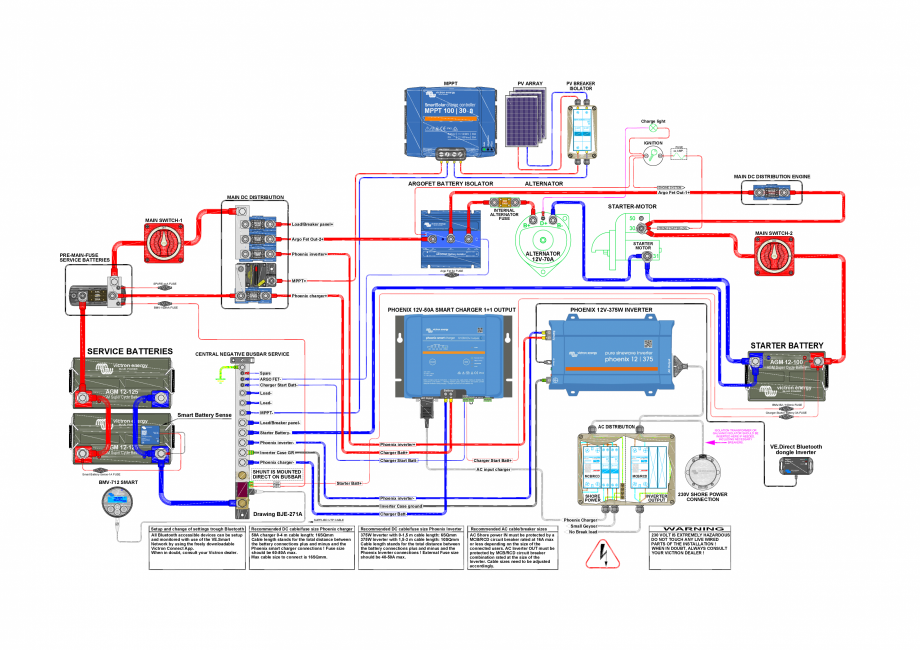 Pagina 1-VE-direct-drawing-with-Phoenix-charger-12-50-1-inverter-375W-MPPT-100-30 Victron Energy SmartSolar...