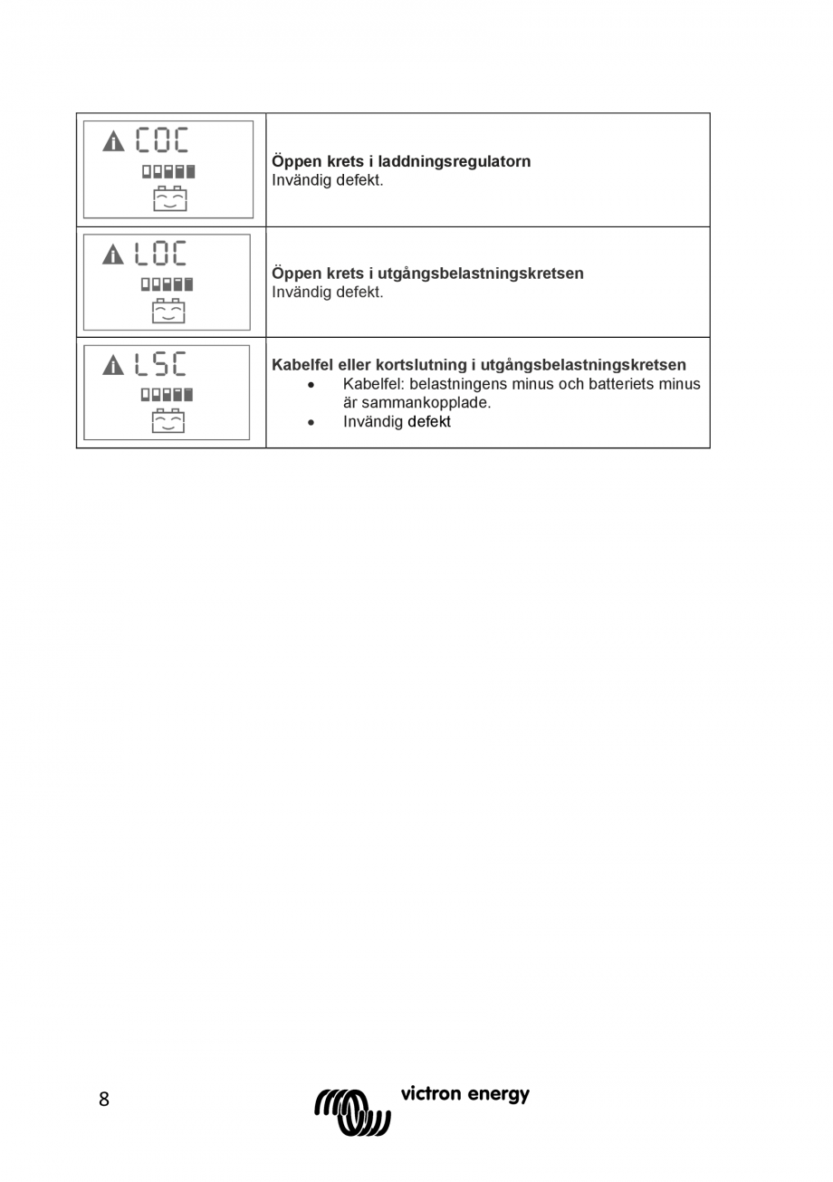 Pagina 58 - Manual Regulator de incarcare solara BlueSolar PWM LCD&USB-12V-24V-30A-&...