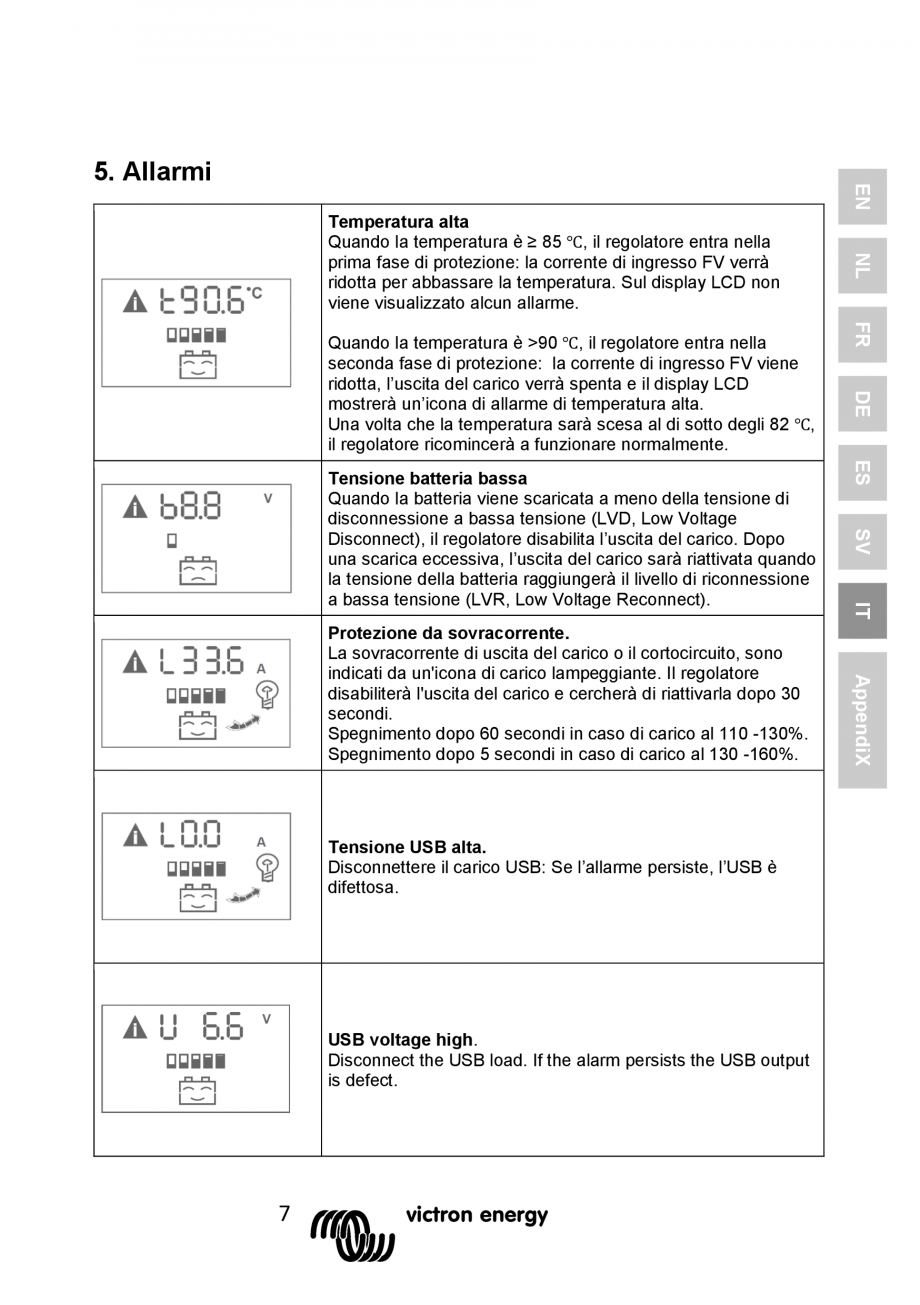 Pagina 67 - Manual Regulator de incarcare solara BlueSolar PWM LCD&USB-12V-24V-30A-&...