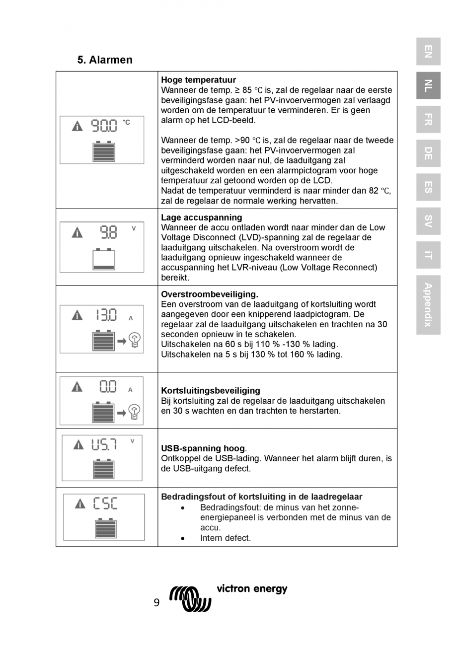 Pagina 17 - Manual Regulator de incarcare solara BlueSolar PWM LCD&USB-12V-24V-5A-10A-20A...