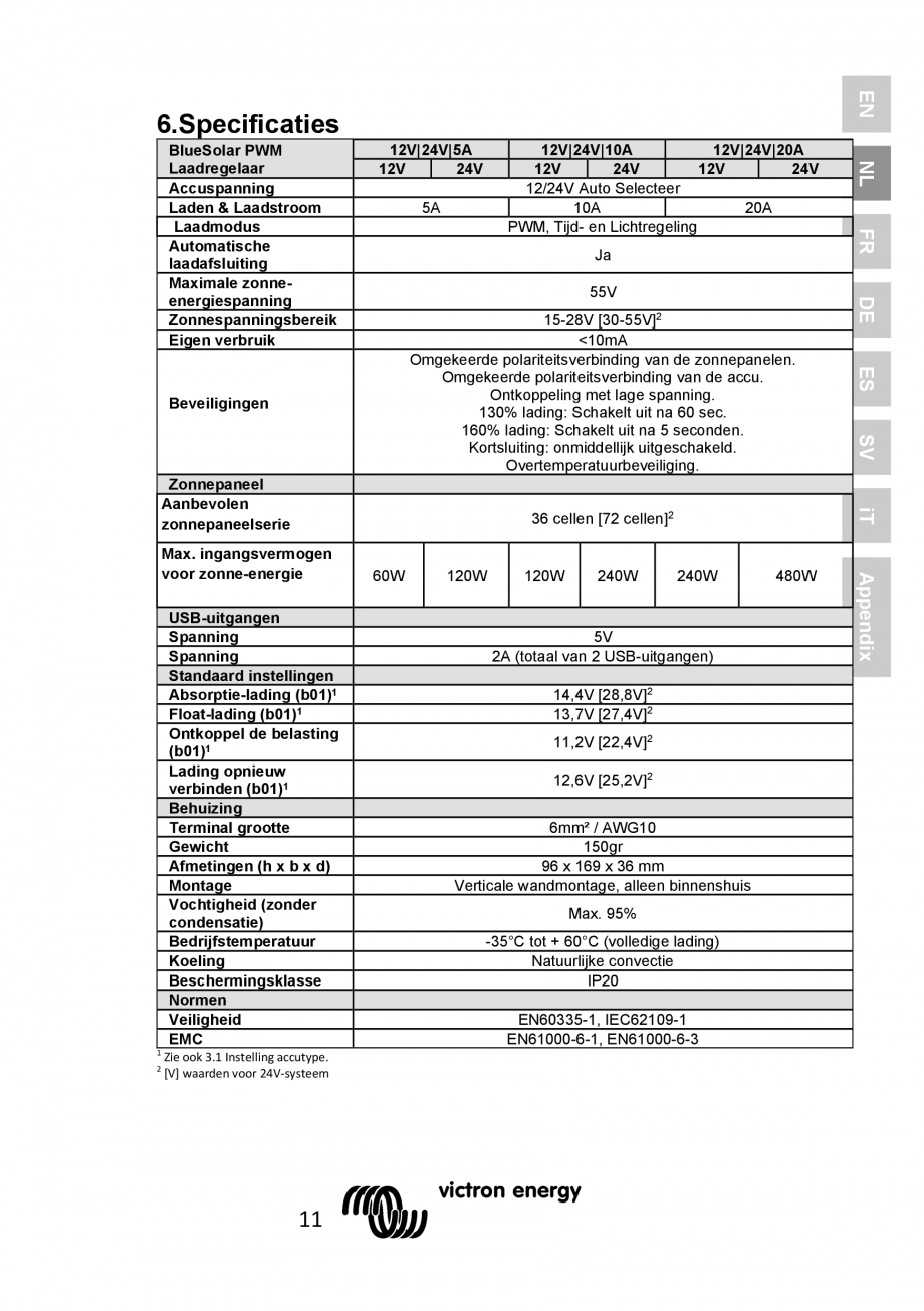 Pagina 19 - Manual Regulator de incarcare solara BlueSolar PWM LCD&USB-12V-24V-5A-10A-20A...