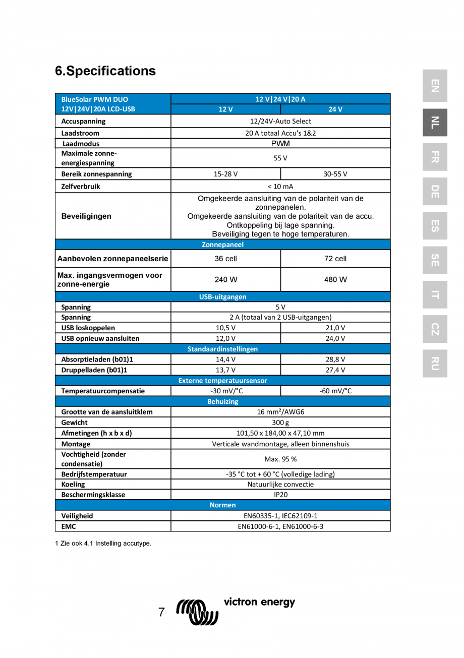 Pagina 17 - Manual Regulator de incarcare solara BlueSolar PWM DUO-12V-24V-20A-LCD-USB Victron...