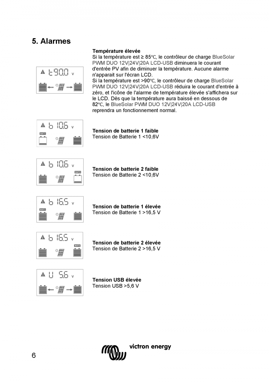 Pagina 24 - Manual Regulator de incarcare solara BlueSolar PWM DUO-12V-24V-20A-LCD-USB Victron...