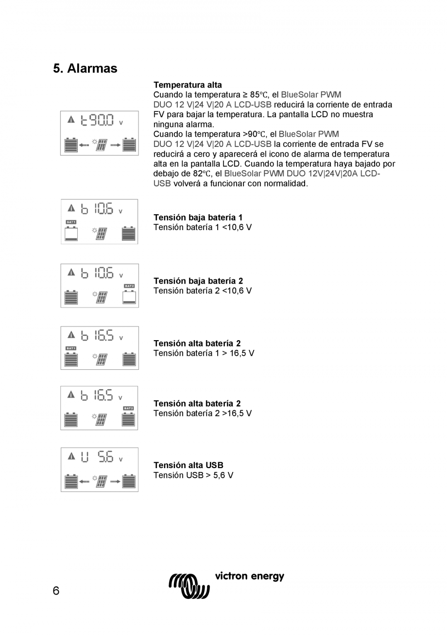 Pagina 40 - Manual Regulator de incarcare solara BlueSolar PWM DUO-12V-24V-20A-LCD-USB Victron...