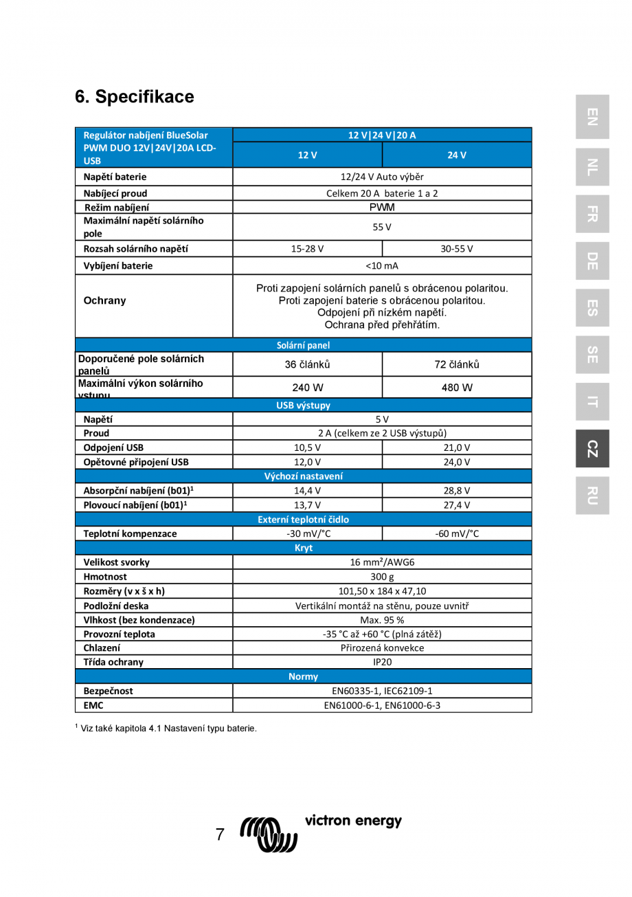 Pagina 65 - Manual Regulator de incarcare solara BlueSolar PWM DUO-12V-24V-20A-LCD-USB Victron...
