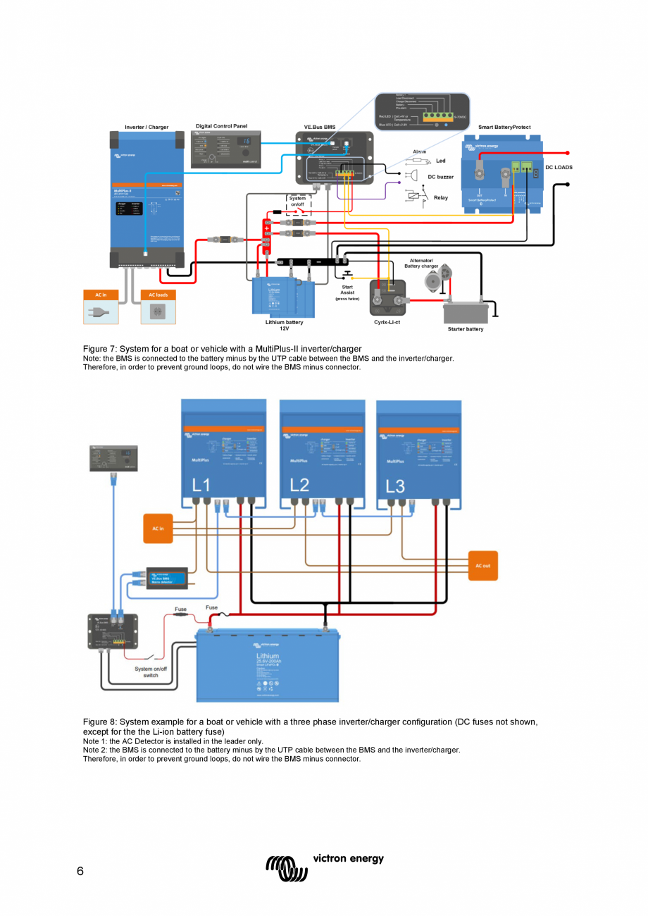 Pagina 8 - Manual-  Sistem de management al bateriei  Victron Energy VE.Bus BMS Instructiuni montaj,...