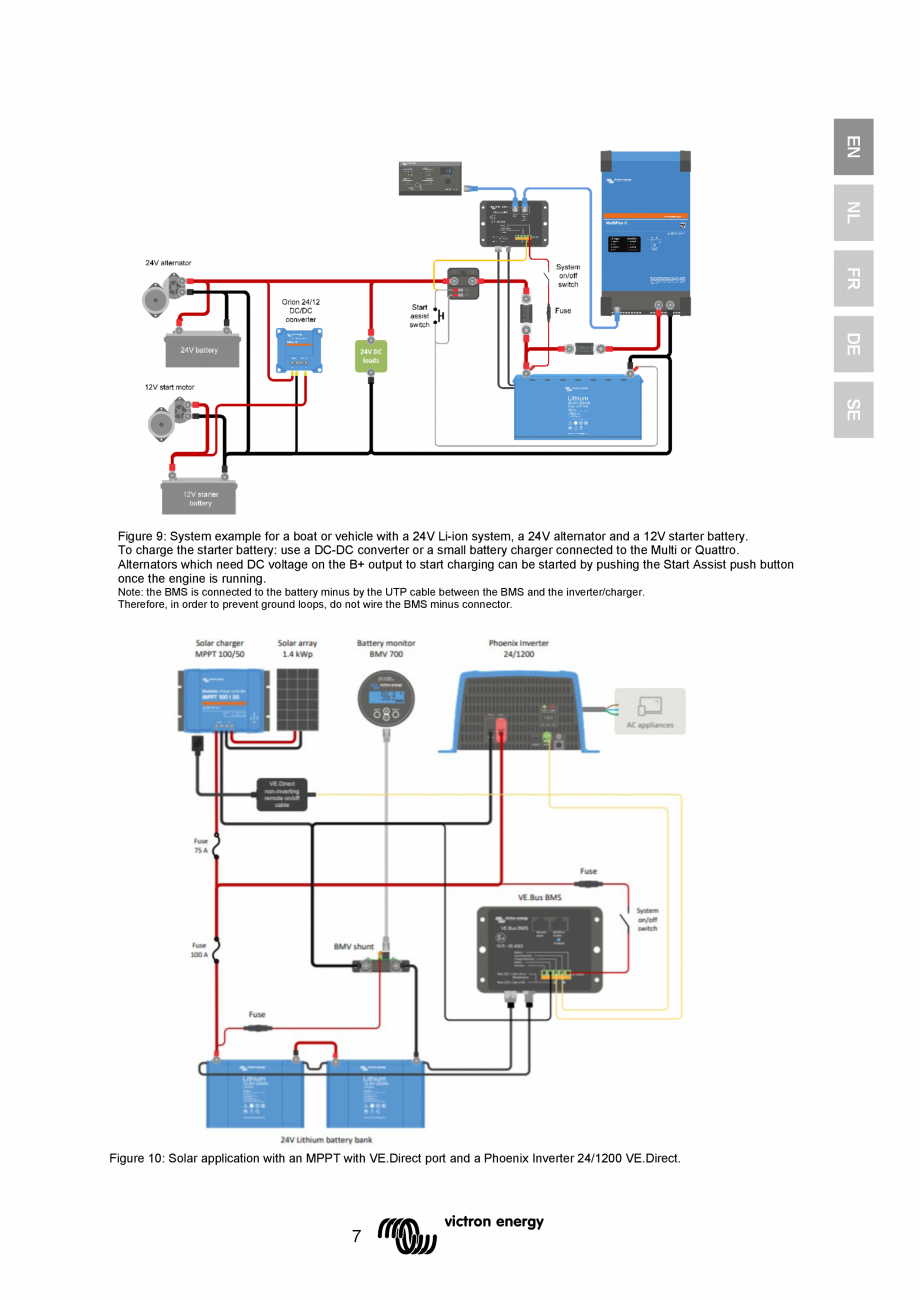 Pagina 9 - Manual-  Sistem de management al bateriei  Victron Energy VE.Bus BMS Instructiuni montaj,...