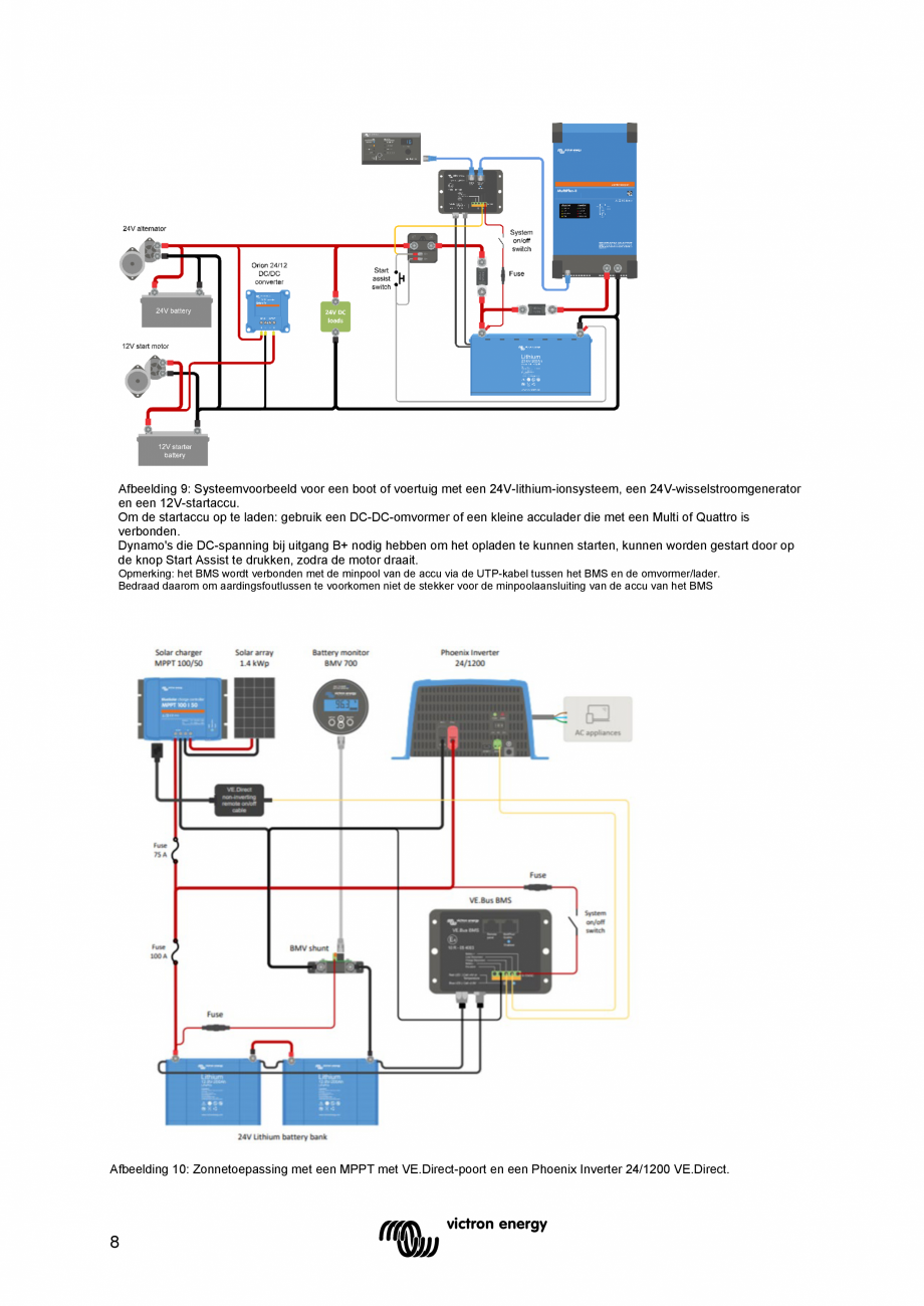 Pagina 22 - Manual-  Sistem de management al bateriei  Victron Energy VE.Bus BMS Instructiuni montaj...