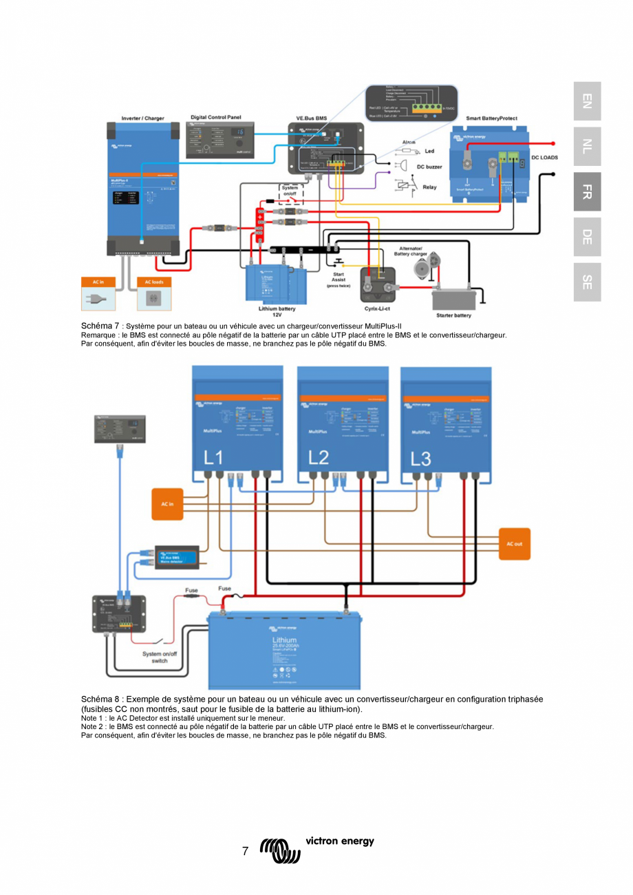 Pagina 33 - Manual-  Sistem de management al bateriei  Victron Energy VE.Bus BMS Instructiuni montaj...