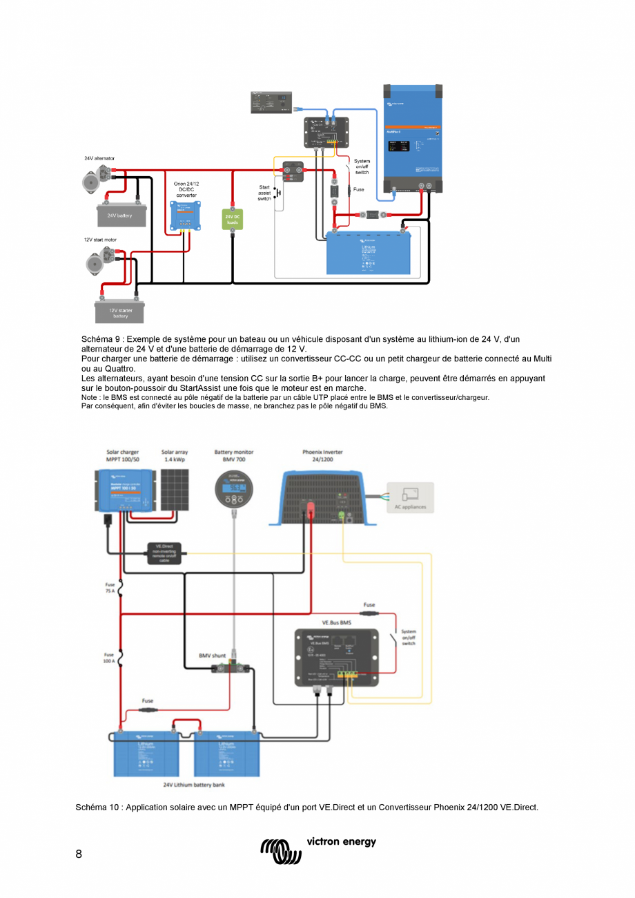 Pagina 34 - Manual-  Sistem de management al bateriei  Victron Energy VE.Bus BMS Instructiuni montaj...
