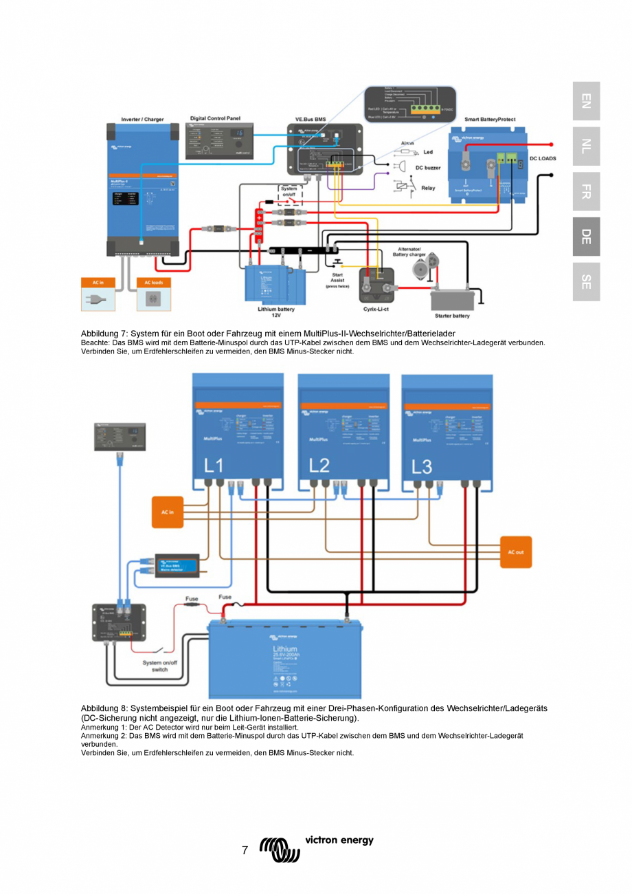 Pagina 45 - Manual-  Sistem de management al bateriei  Victron Energy VE.Bus BMS Instructiuni montaj...