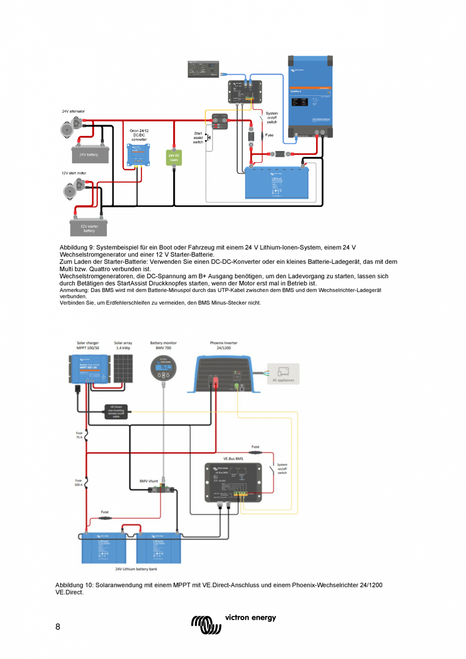 Pagina 46 - Manual-  Sistem de management al bateriei  Victron Energy VE.Bus BMS Instructiuni montaj...