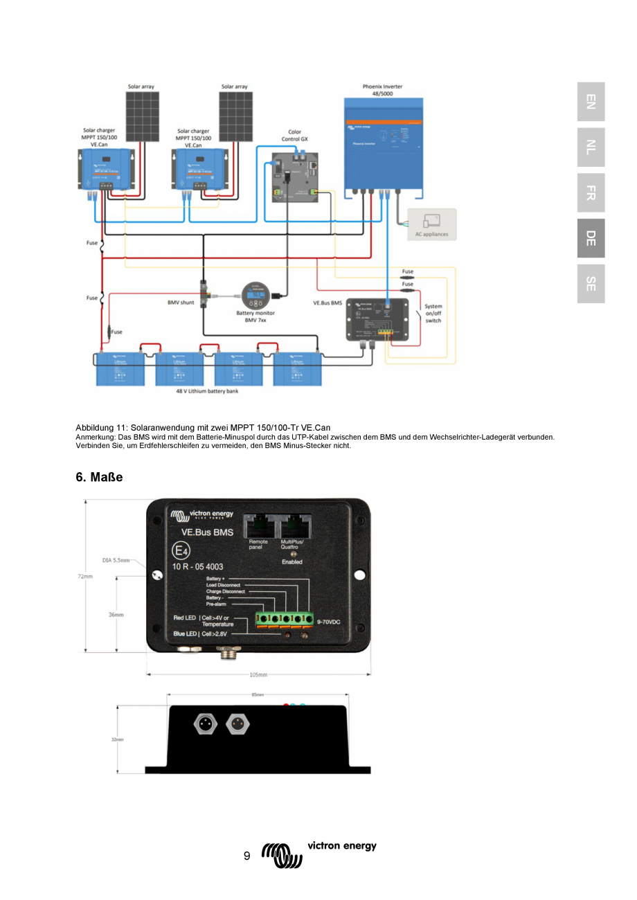 Pagina 47 - Manual-  Sistem de management al bateriei  Victron Energy VE.Bus BMS Instructiuni montaj...