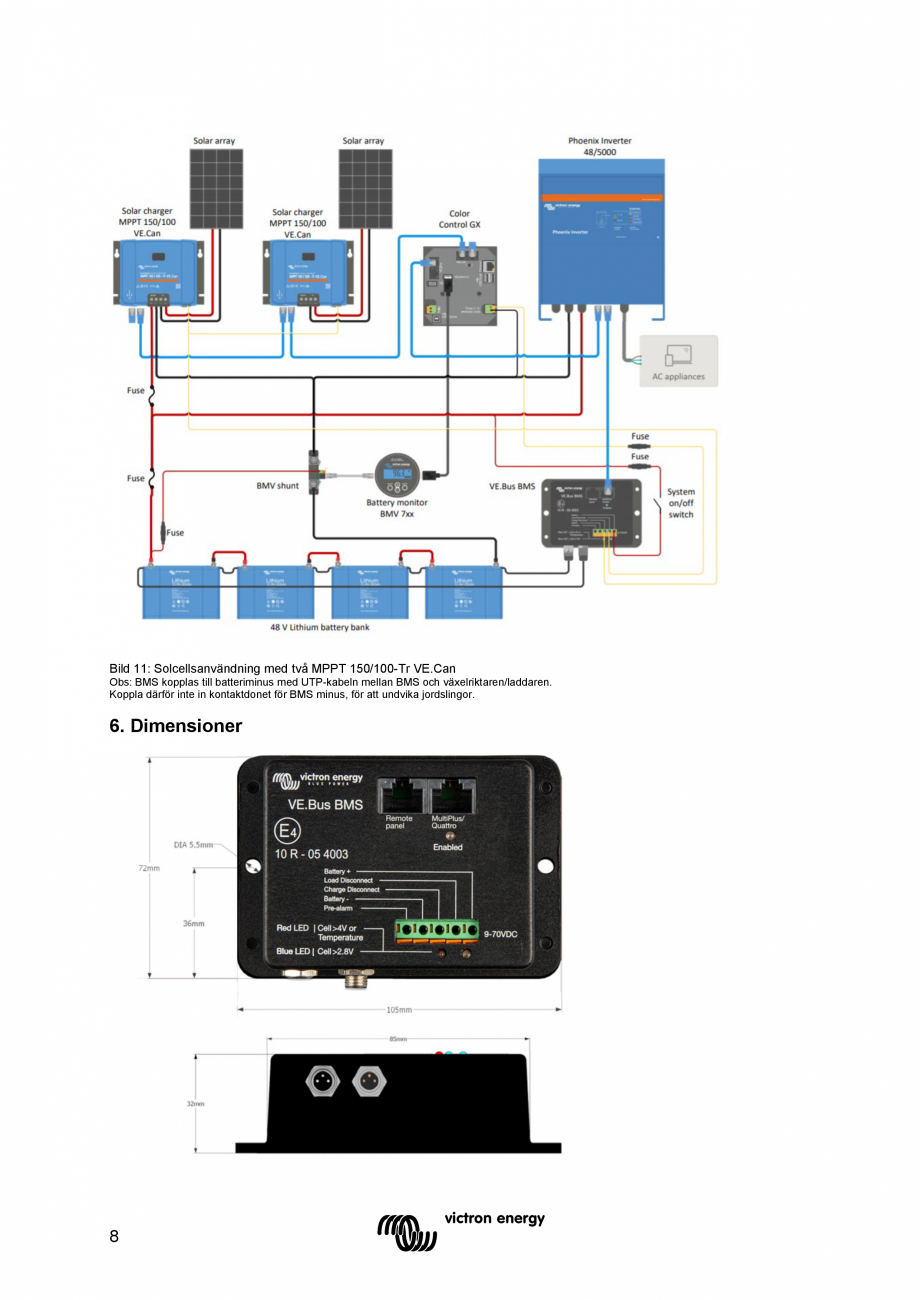 Pagina 58 - Manual-  Sistem de management al bateriei  Victron Energy VE.Bus BMS Instructiuni montaj...