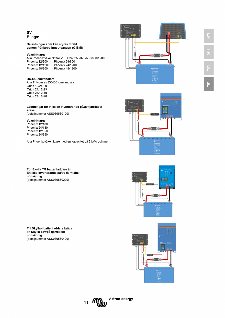 Pagina 61 - Manual-  Sistem de management al bateriei  Victron Energy VE.Bus BMS Instructiuni montaj...