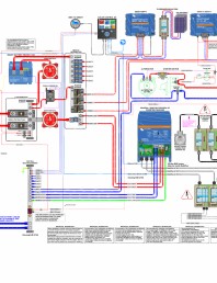 Schema sistemului - MultiPlus-3KW-120VAC-12VDC-400Ah-Li-VEBus-BMS-generator-MPPT-BMV-CCGX-Orion-Tr-Smarts