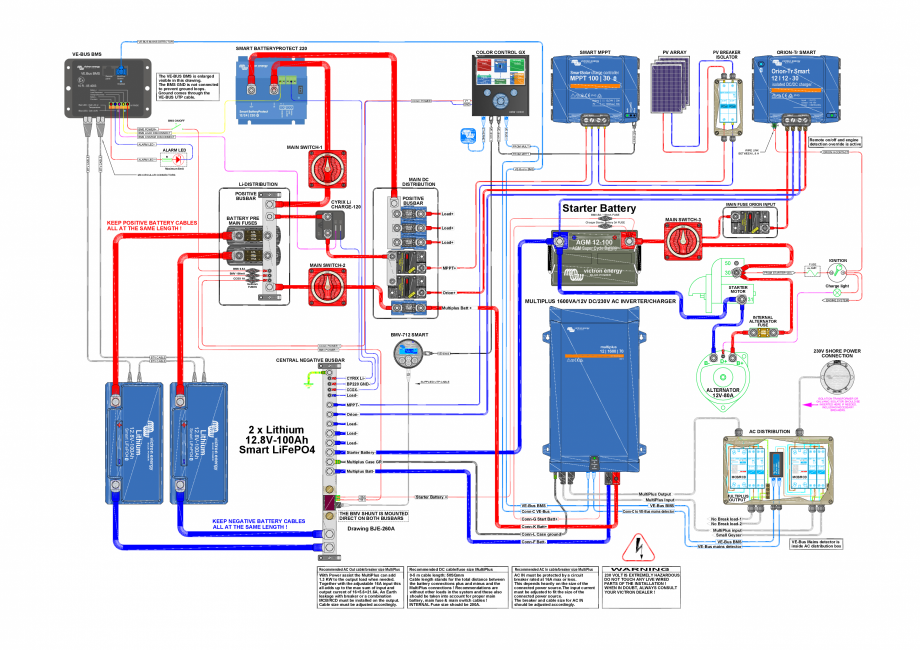 Pagina 1-Schema sistemului - 1.6KVA-12V-MultiPlus-230-Volt-system-example-5-PIN-VE-Bus-BMS-Lithium-Orion-Tr...