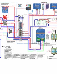 Schema sistemului - MultiPlus-3KW-120VAC-12VDC-400Ah-Li-VEBus-BMS-generator-MPPT-BMV-CCGX-Orion-Tr-Smarts-Lynx-distributor (1)