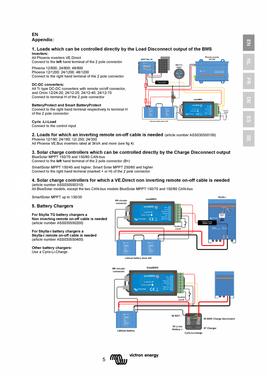 Pagina 6 - Manual de utilizare - Sistem de management al bateriei cu alarma prealabila Victron...