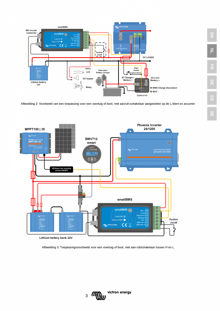 Pagina 10 - Manual de utilizare - Sistem de management al bateriei cu alarma prealabila Victron...