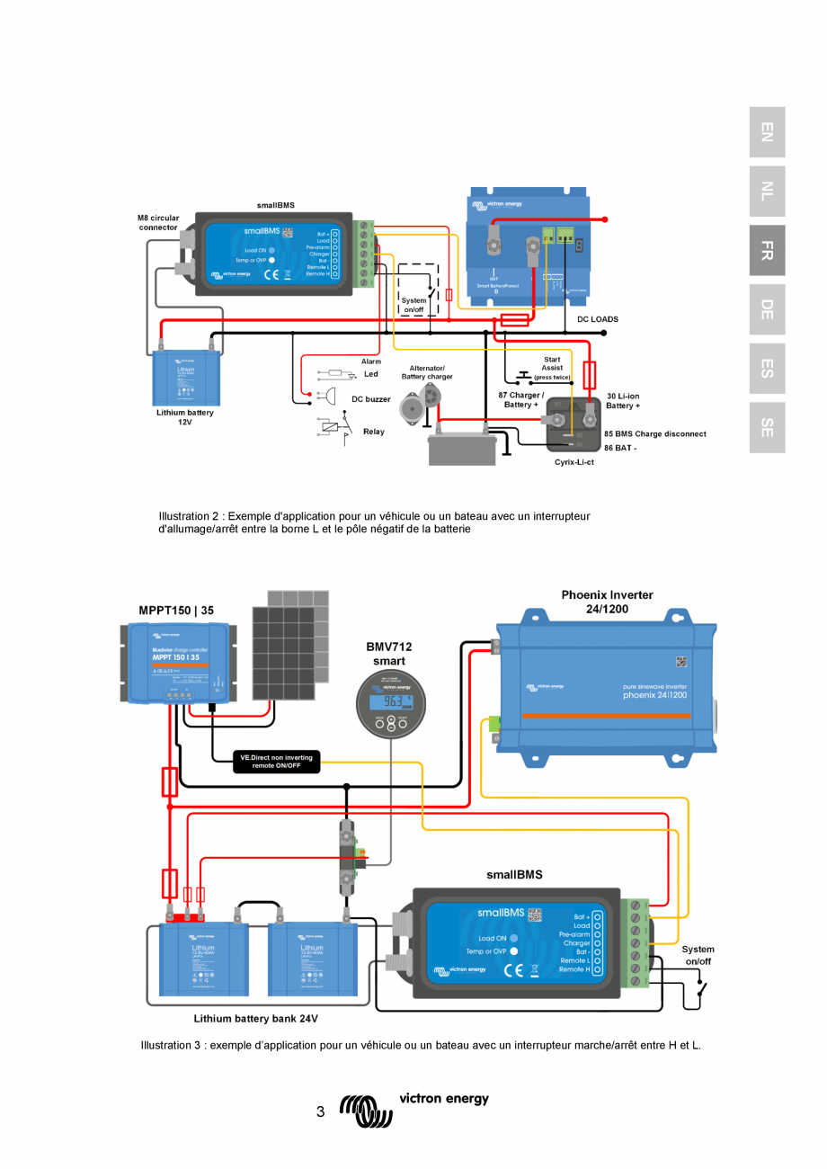 Pagina 16 - Manual de utilizare - Sistem de management al bateriei cu alarma prealabila Victron...