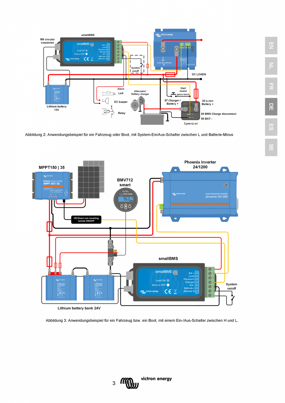 Pagina 23 - Manual de utilizare - Sistem de management al bateriei cu alarma prealabila Victron...