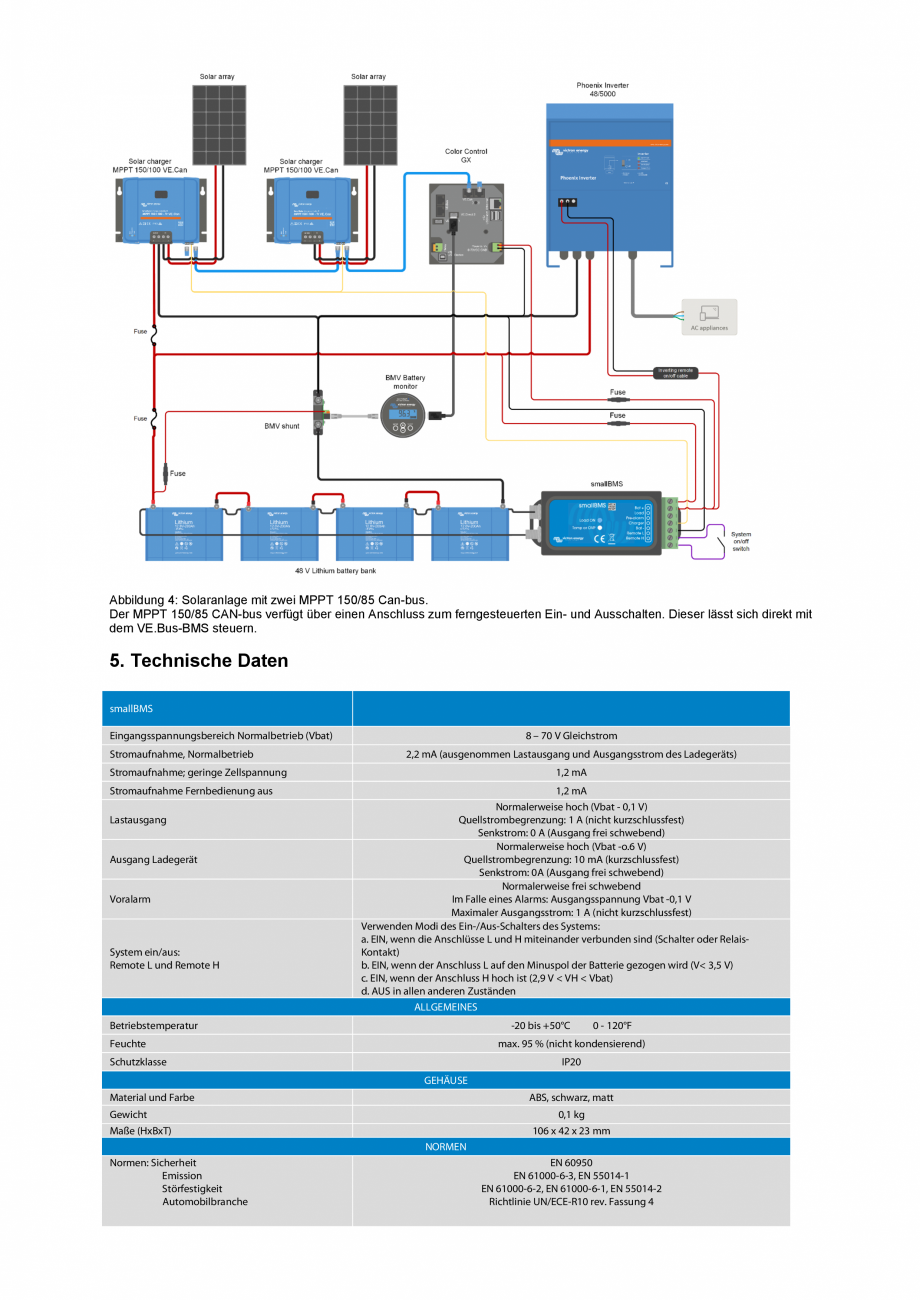 Pagina 24 - Manual de utilizare - Sistem de management al bateriei cu alarma prealabila Victron...