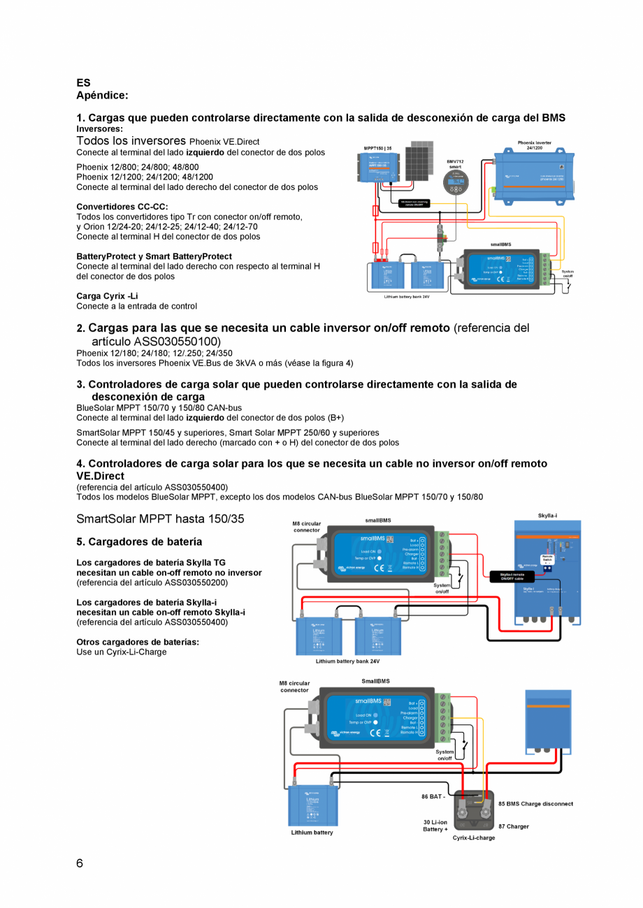 Pagina 32 - Manual de utilizare - Sistem de management al bateriei cu alarma prealabila Victron...