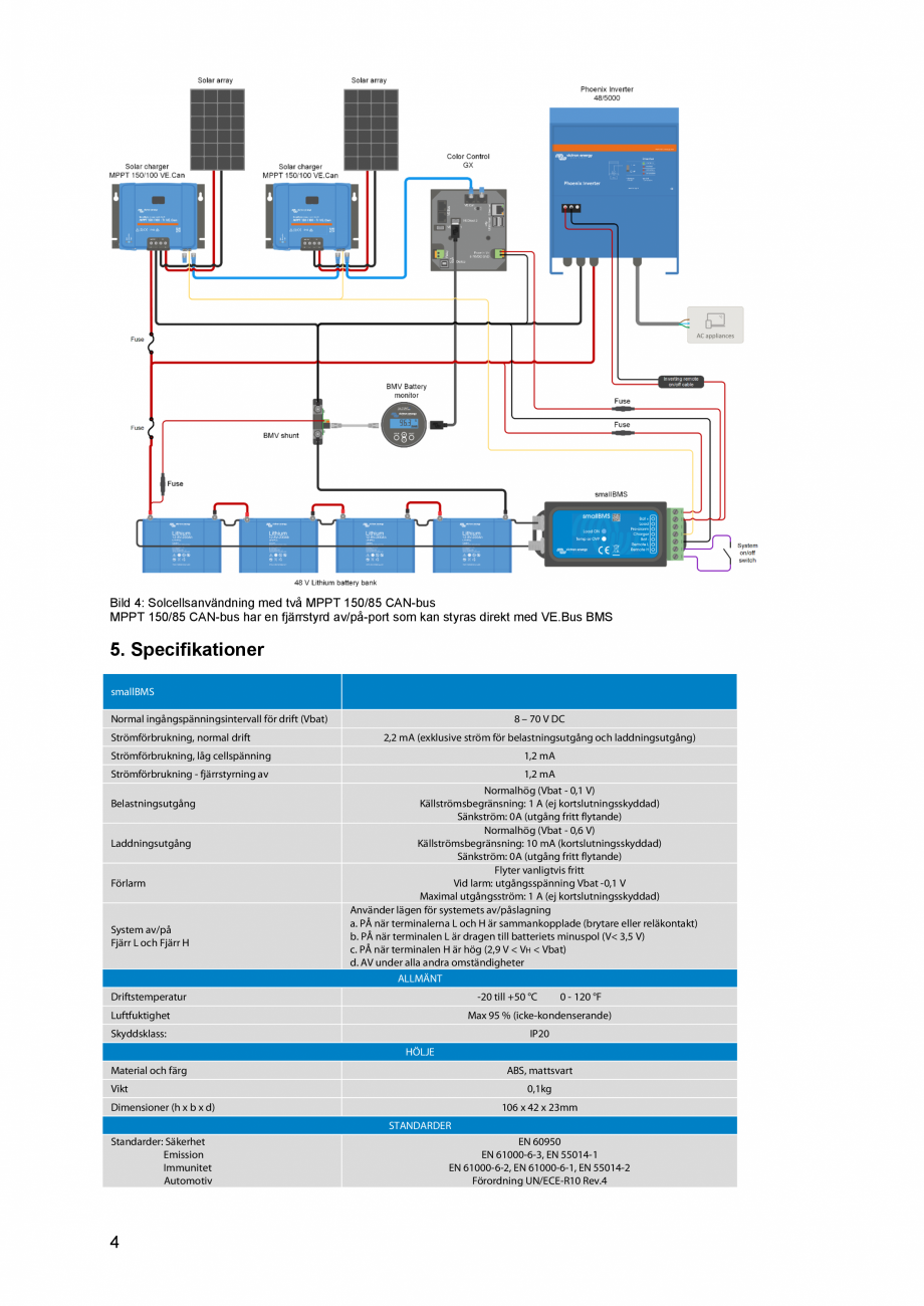 Pagina 36 - Manual de utilizare - Sistem de management al bateriei cu alarma prealabila Victron...