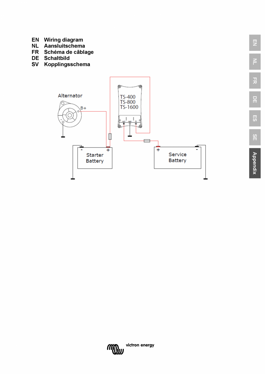 Pagina 43 - Manual de utilizare - Senzor de temperatura Victron Energy CAN-bus Instructiuni montaj, ...