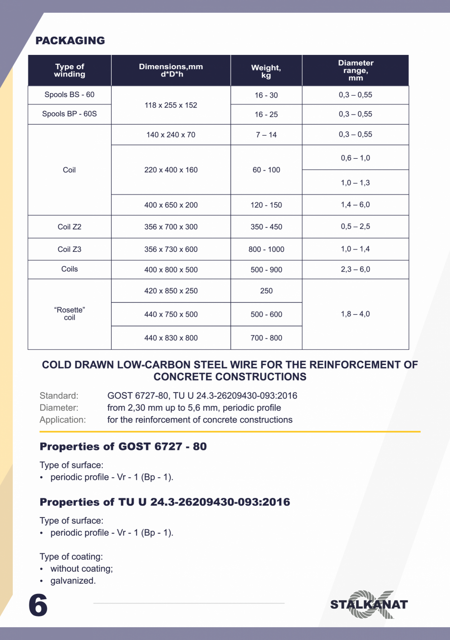 Pagina 6-Catalog Stalkanat FERALLA INOVATIV Catalog, brosura Engleza 