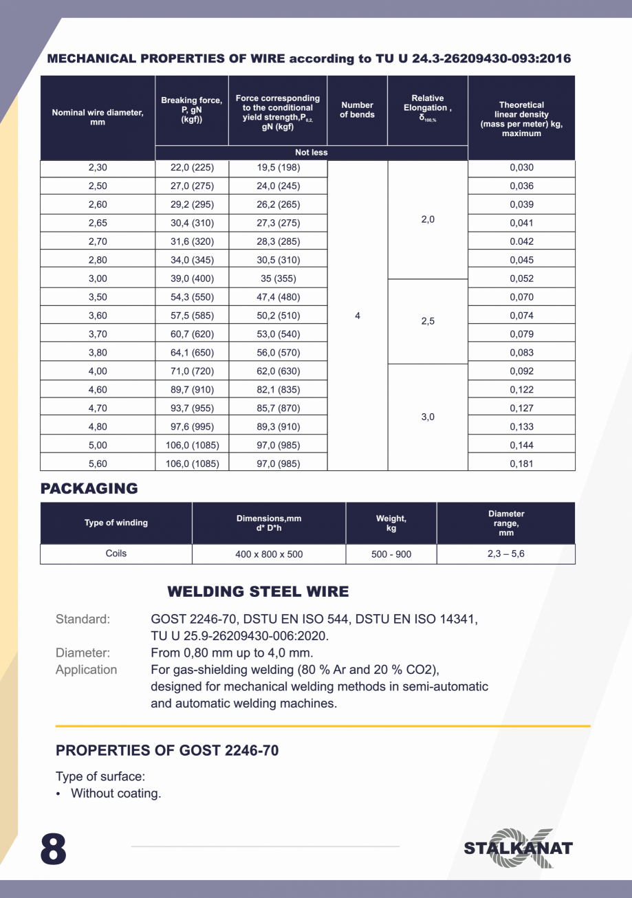 Pagina 8-Catalog Stalkanat FERALLA INOVATIV Catalog, brosura Engleza 