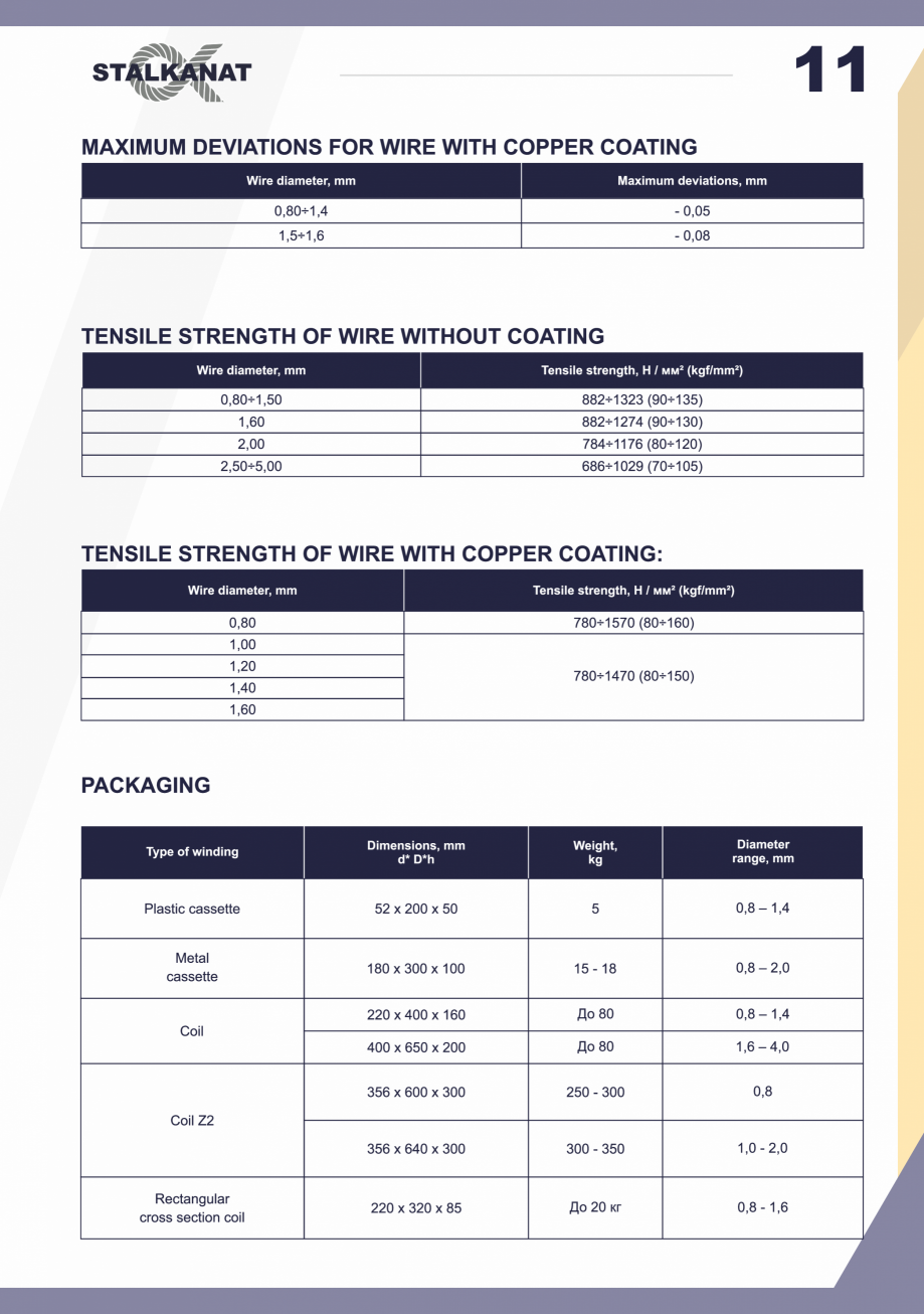 Pagina 11-Catalog Stalkanat FERALLA INOVATIV Catalog, brosura Engleza 