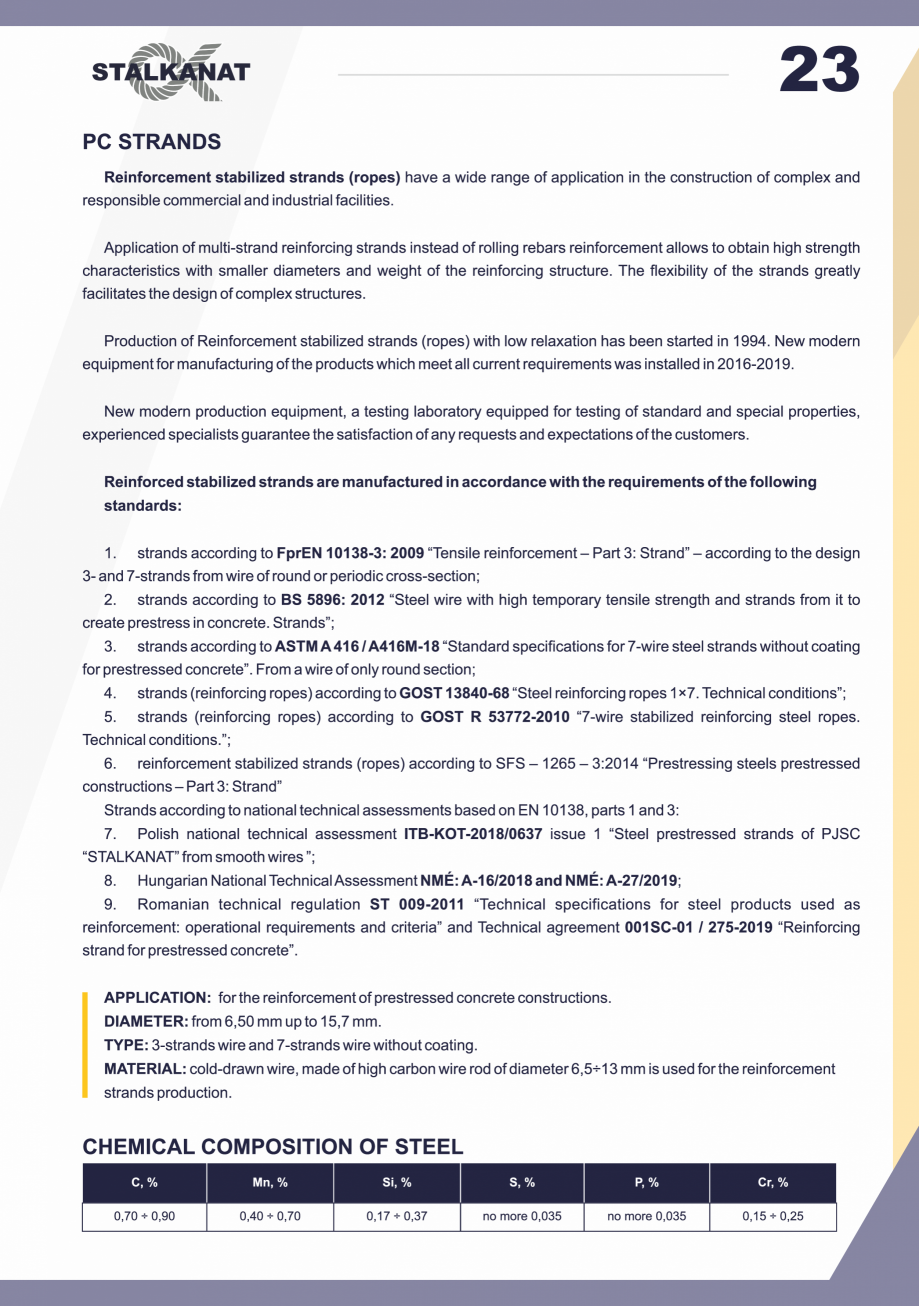 Pagina 23-Catalog Stalkanat FERALLA INOVATIV Catalog, brosura Engleza 