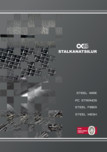Fibre metalice pentru armarea dispersa a betonului FERALLA INOVATIV