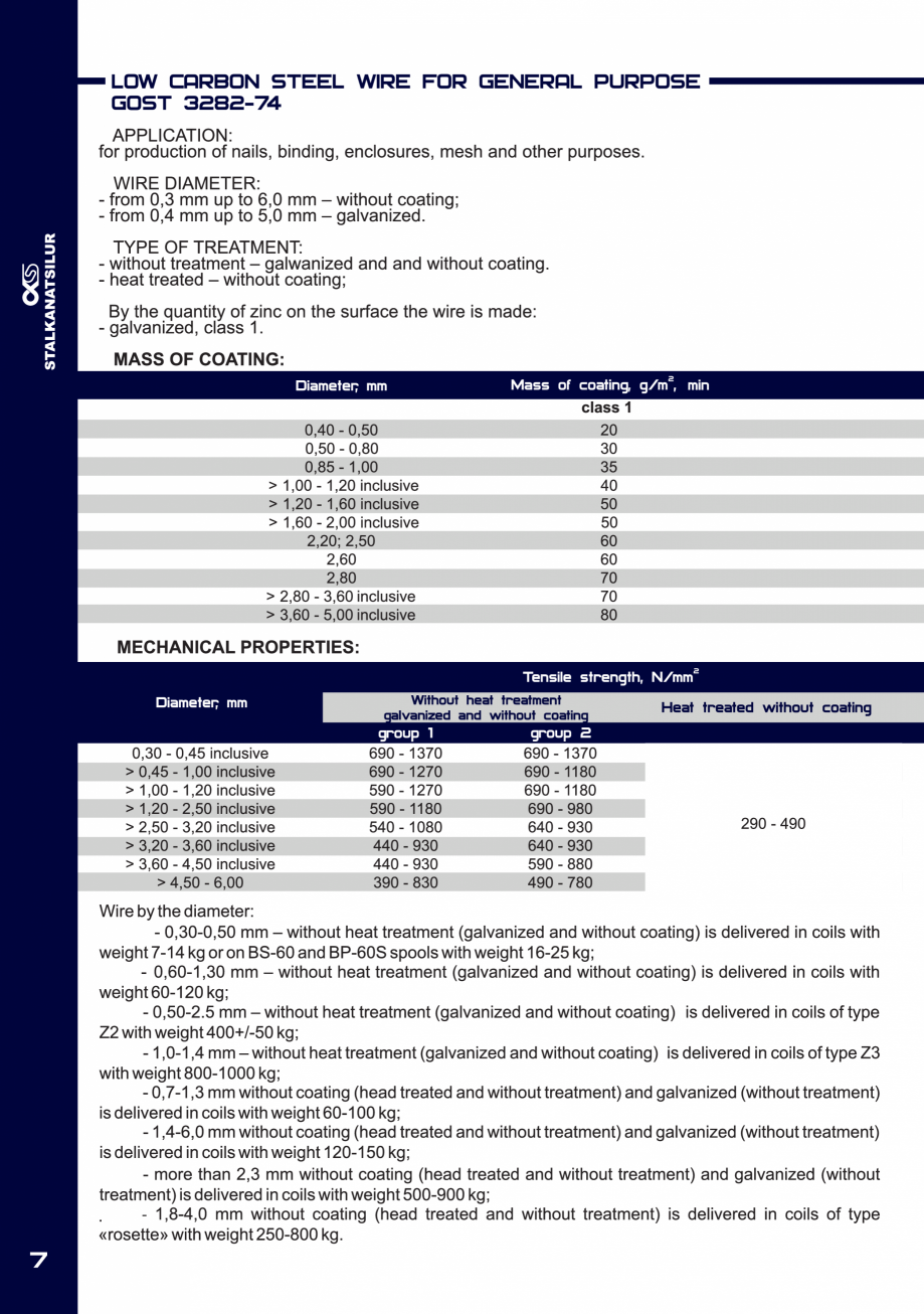 Pagina 7-Fibre metalice pentru armarea dispersa a betonului FERALLA INOVATIV Fisa tehnica Engleza 