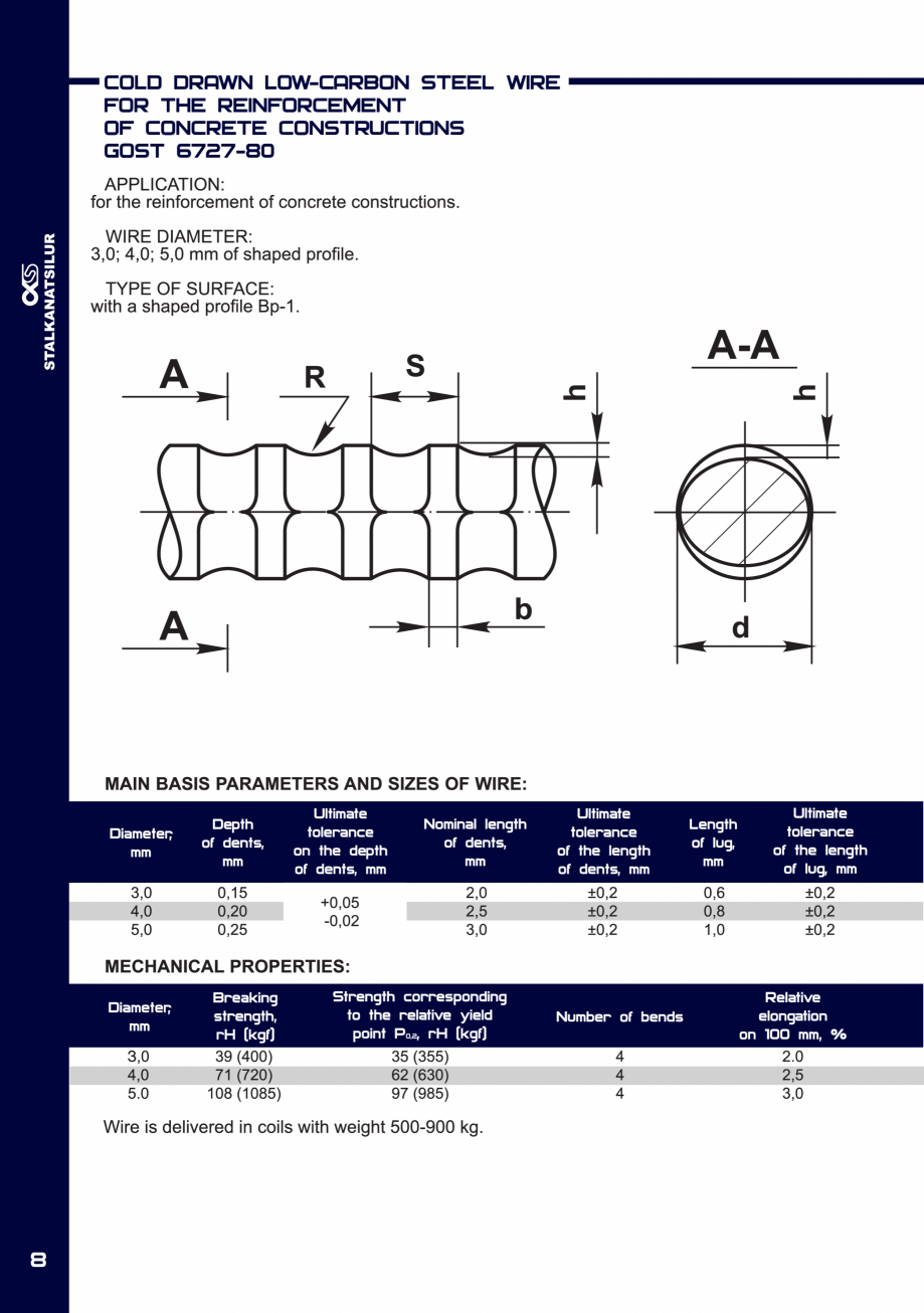Pagina 8-Fibre metalice pentru armarea dispersa a betonului FERALLA INOVATIV Fisa tehnica Engleza 