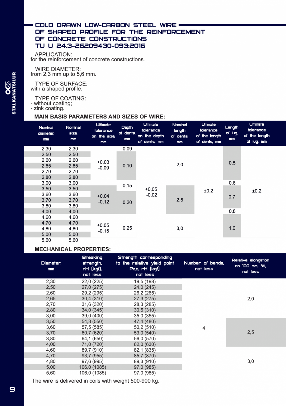 Pagina 9-Fibre metalice pentru armarea dispersa a betonului FERALLA INOVATIV Fisa tehnica Engleza 