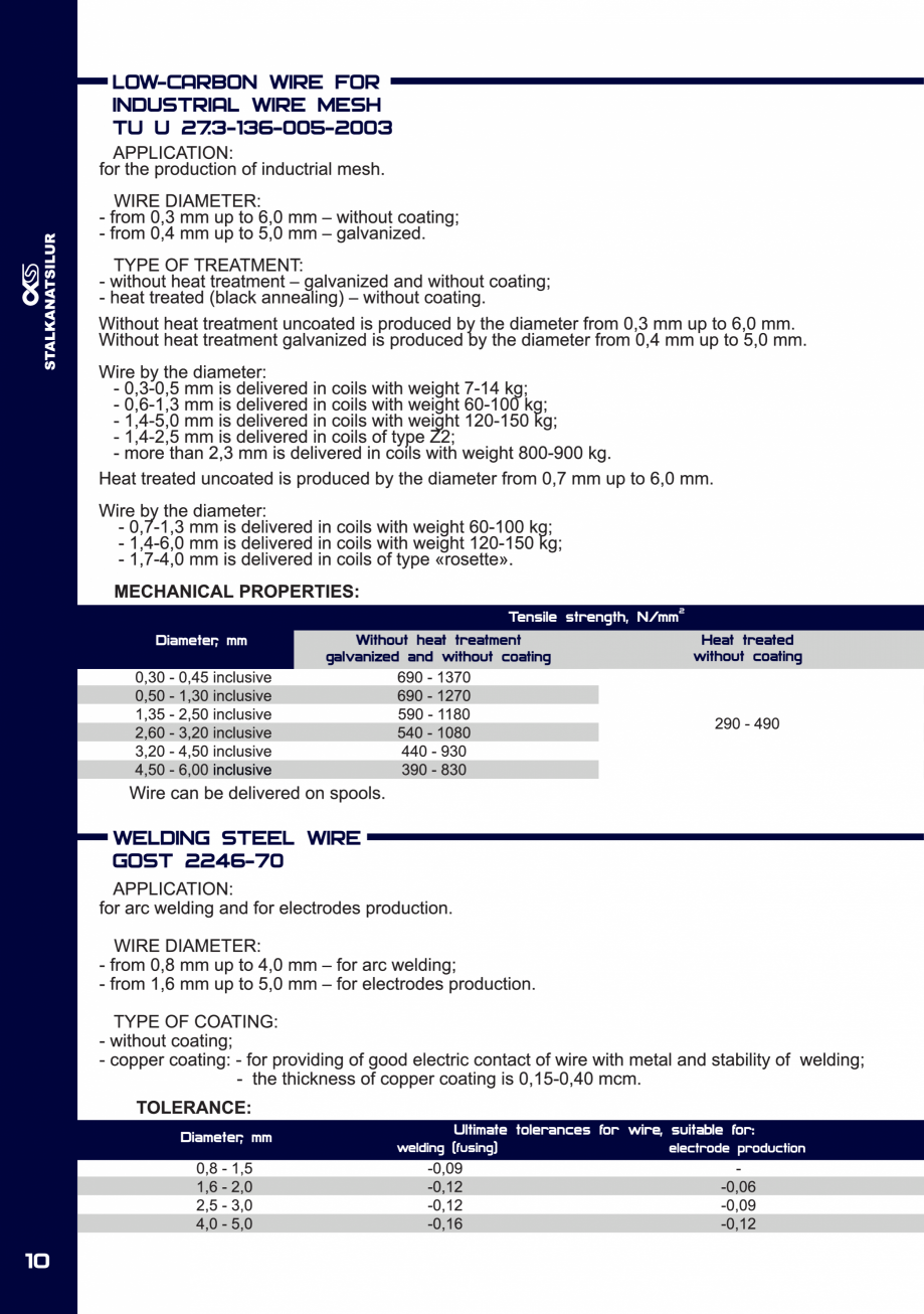 Pagina 10-Fibre metalice pentru armarea dispersa a betonului FERALLA INOVATIV Fisa tehnica Engleza 
