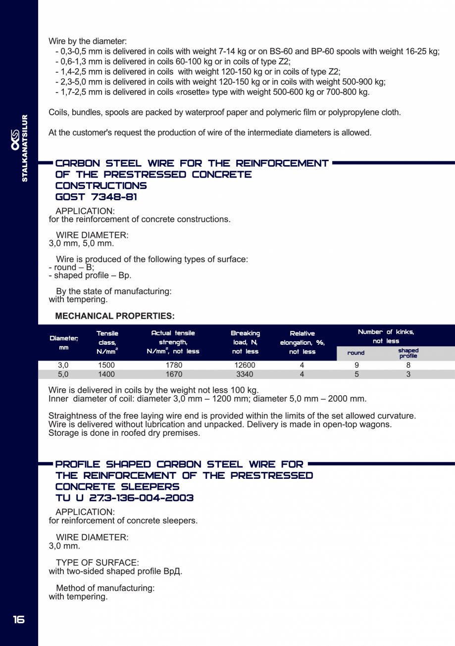 Pagina 16-Fibre metalice pentru armarea dispersa a betonului FERALLA INOVATIV Fisa tehnica Engleza 