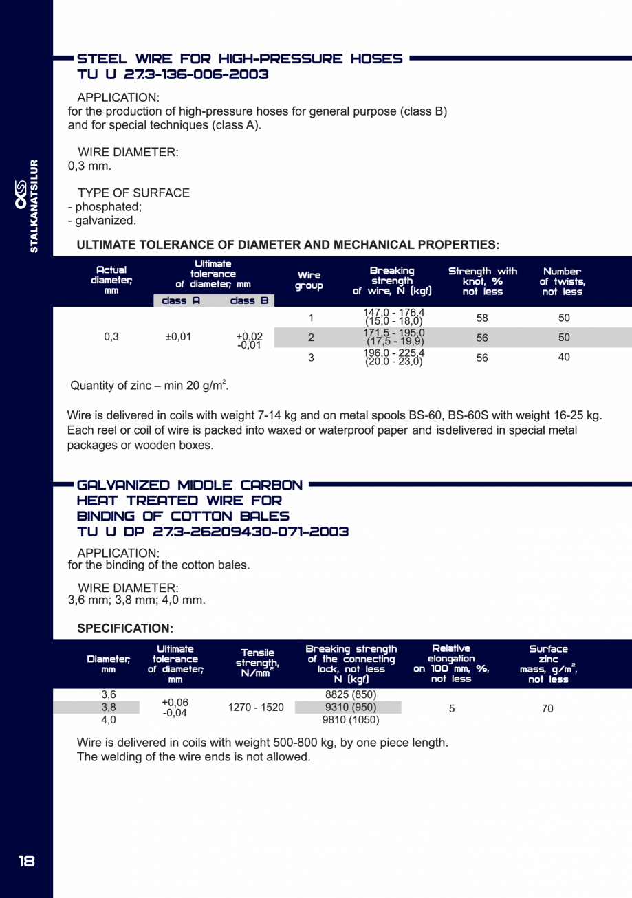 Pagina 18-Fibre metalice pentru armarea dispersa a betonului FERALLA INOVATIV Fisa tehnica Engleza 