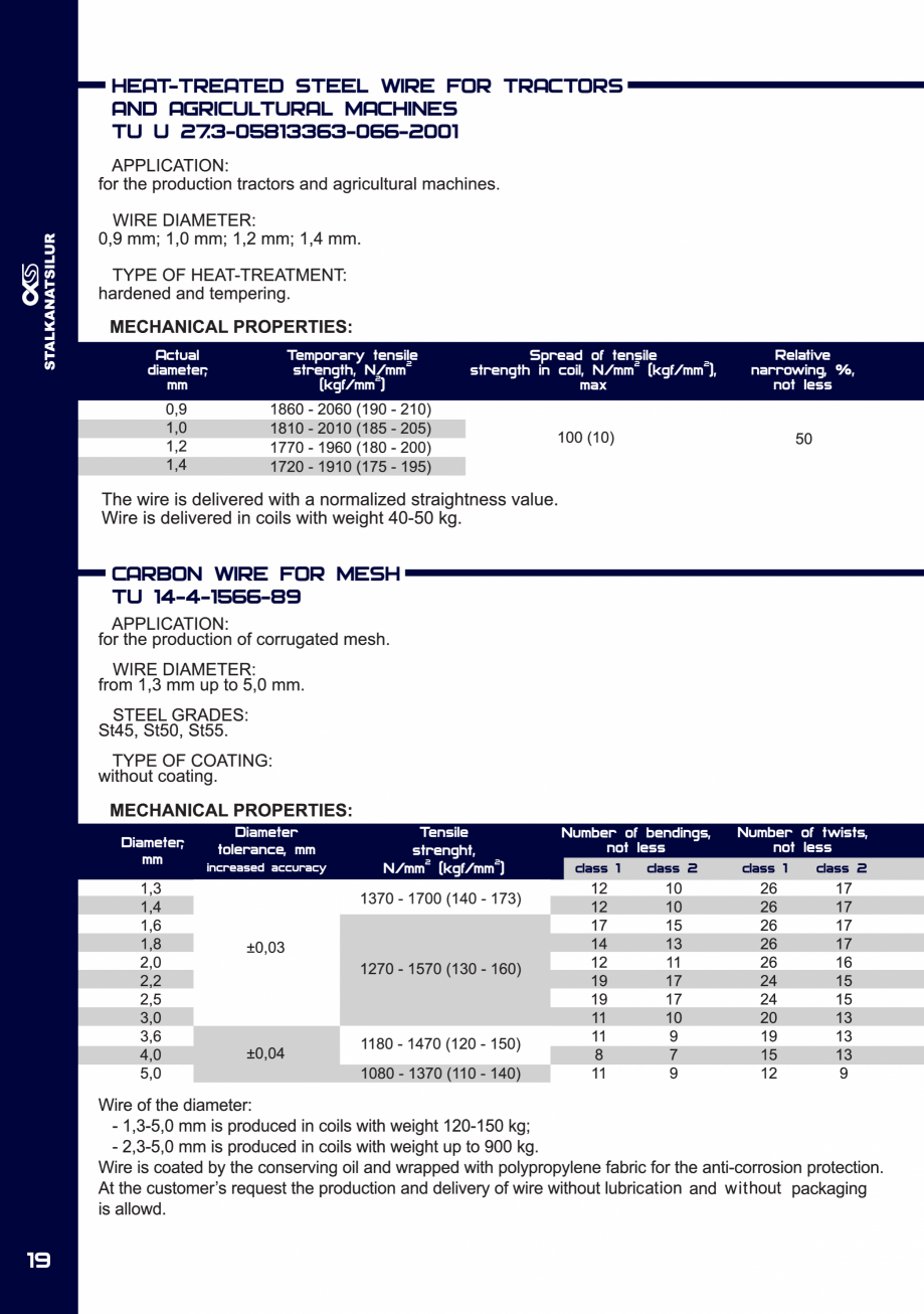 Pagina 19-Fibre metalice pentru armarea dispersa a betonului FERALLA INOVATIV Fisa tehnica Engleza 