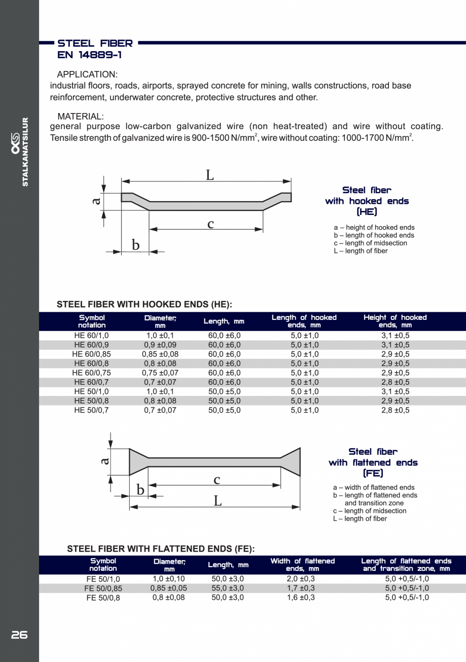 Pagina 26-Fibre metalice pentru armarea dispersa a betonului FERALLA INOVATIV Fisa tehnica Engleza 