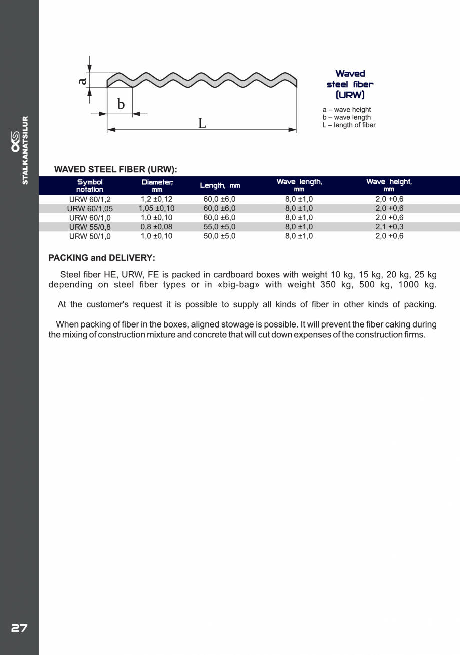 Pagina 27-Fibre metalice pentru armarea dispersa a betonului FERALLA INOVATIV Fisa tehnica Engleza 