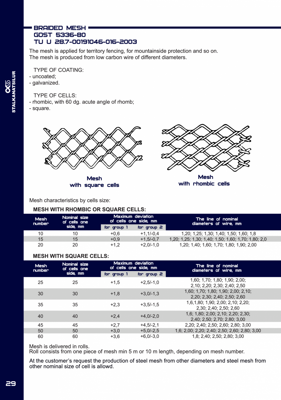 Pagina 29-Fibre metalice pentru armarea dispersa a betonului FERALLA INOVATIV Fisa tehnica Engleza 