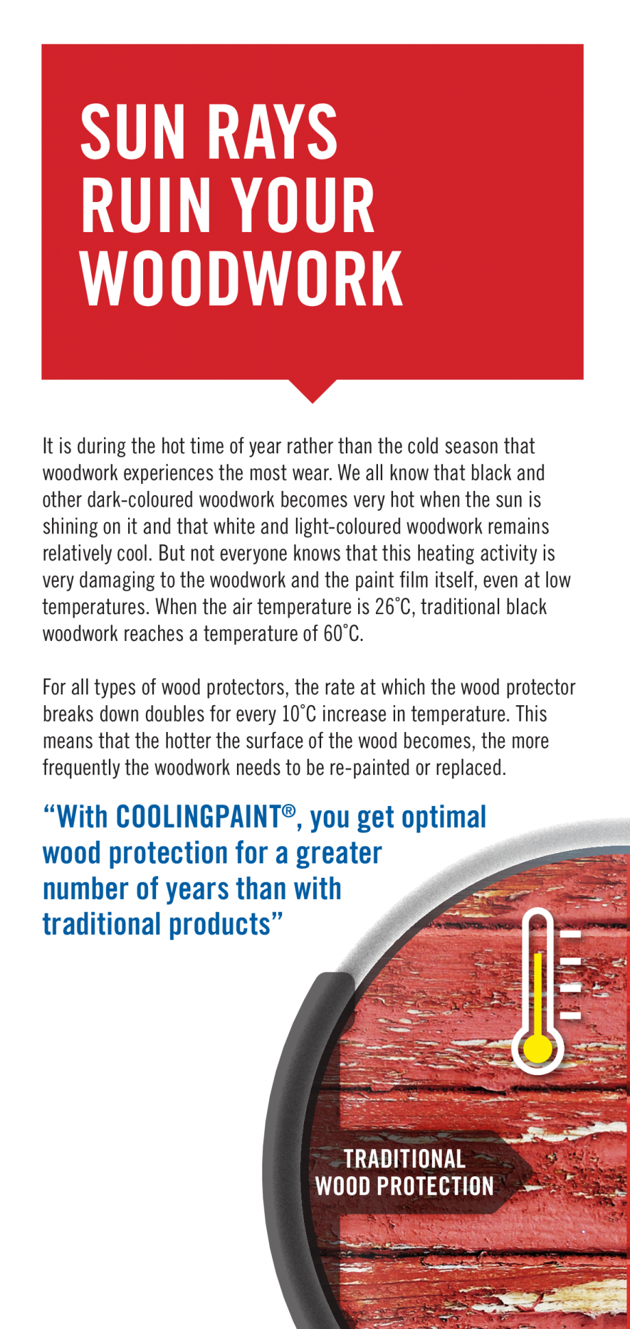 Pagina 2-Brosura lac termoizolant pentru lemn NOWOCOAT CoolingPaint Wood Catalog, brosura Engleza e...