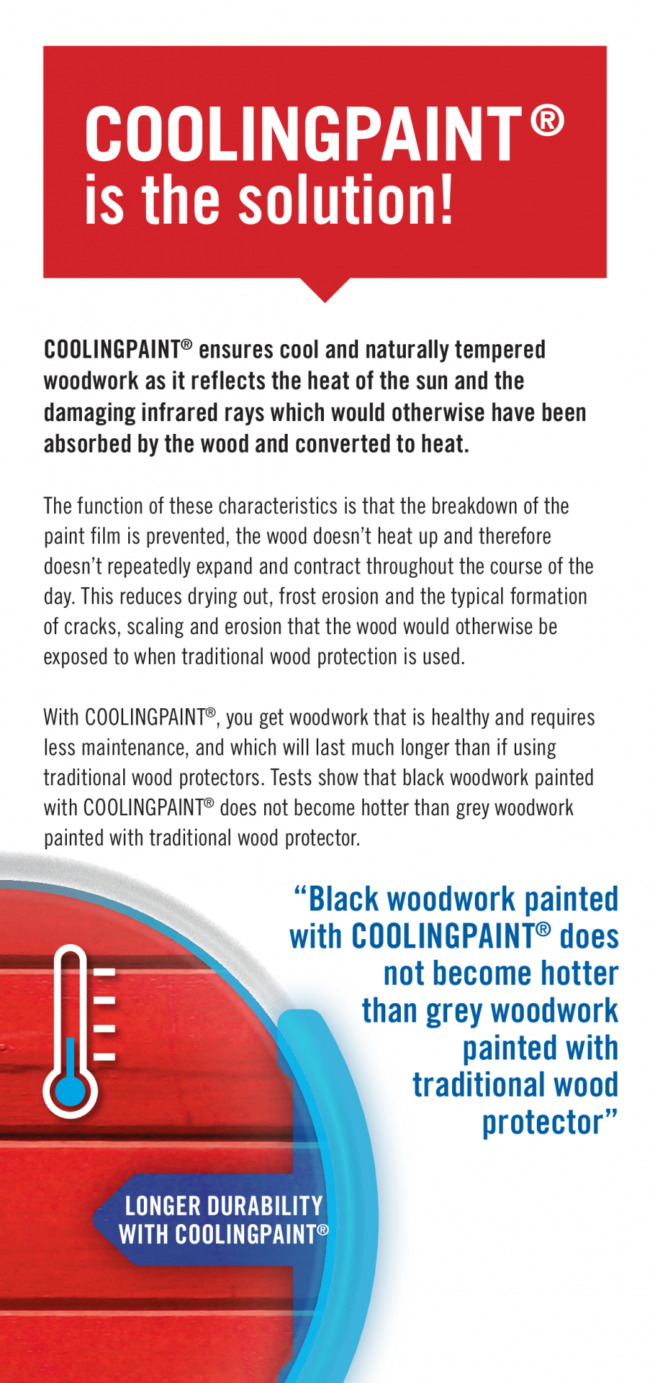 Pagina 3-Brosura lac termoizolant pentru lemn NOWOCOAT CoolingPaint Wood Catalog, brosura Engleza INT® does ...