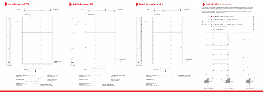 Pagina 1-Ghidul detaliilor de fixare ECOFORT Instructiuni montaj, utilizare Romana Detalii de montaj TPR
...
